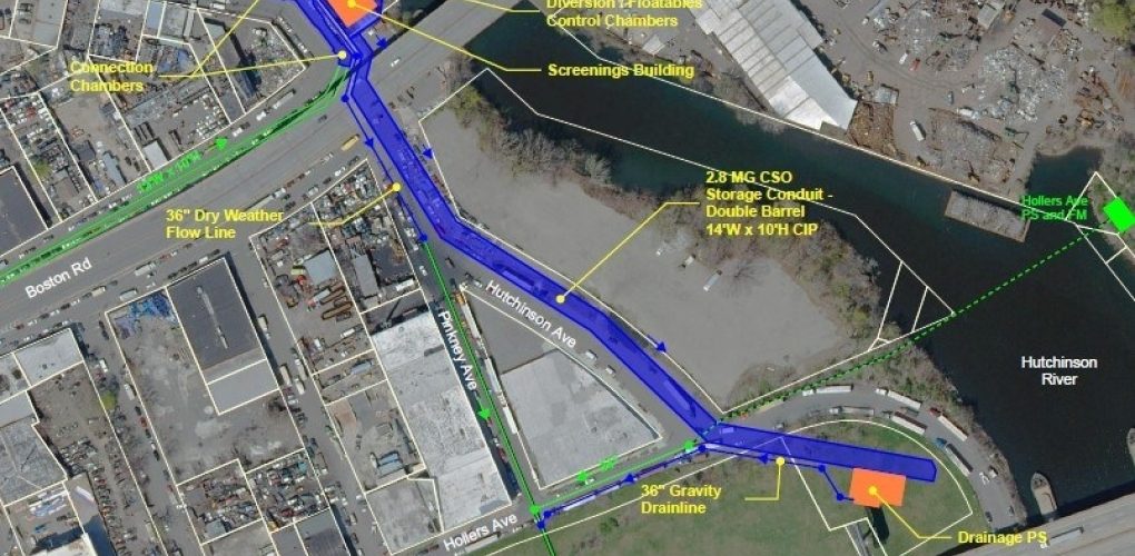 NYCDEP Hutchinson River CSO
