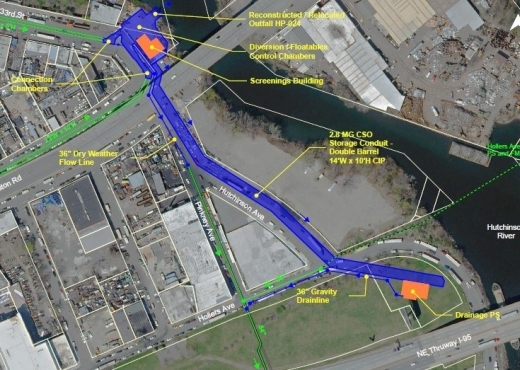 NYCDEP Hutchinson River CSO